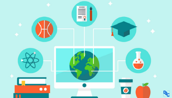 Scope After Economics Is Vast Consider Choosing It As A Major Or Elective Dare2compete Read reviews and product information about canvas, blackboard learn and kahoot!. scope after economics is vast consider choosing it as a major or elective dare2compete