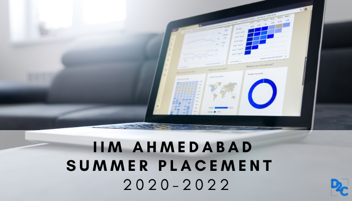 Analysis of IIM Ahmedabad summer placement report 2020-2022
