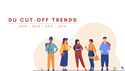 DU Admissions 2020: Analysing cut-off trends 2016-2019