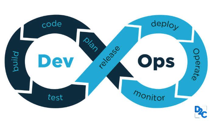 How and why to pursue a career in DevOps
