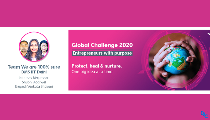 Team "We are 100% sure" from DMS IIT Delhi share their journey of becoming the National Finalists of RB Global Challenge 2020