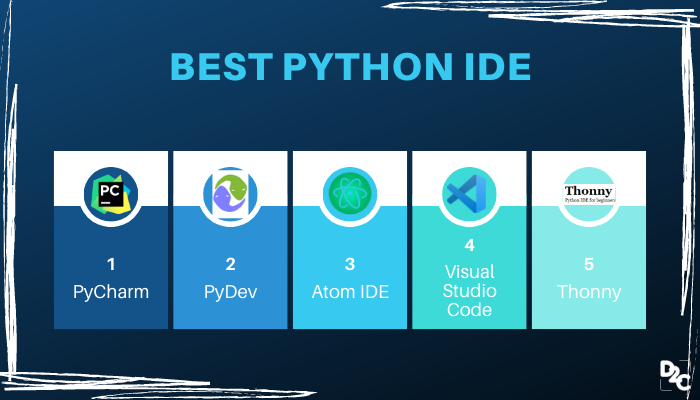 10 best Python IDE to develop world-class software and application