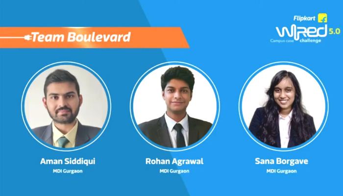 We Are the Champions: Meet the National Winners of Flipkart WiRED 5.0 (HR Track) from MDI Gurgaon