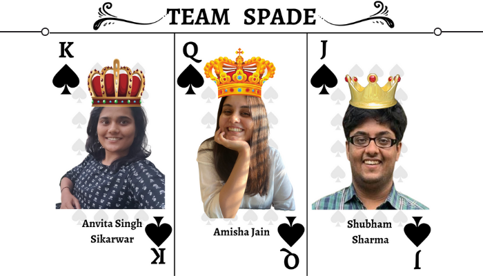 These Students Won Apple iPhone, Direct Job Interviews, and Publicis Sapient Merchandise; Here Is How!