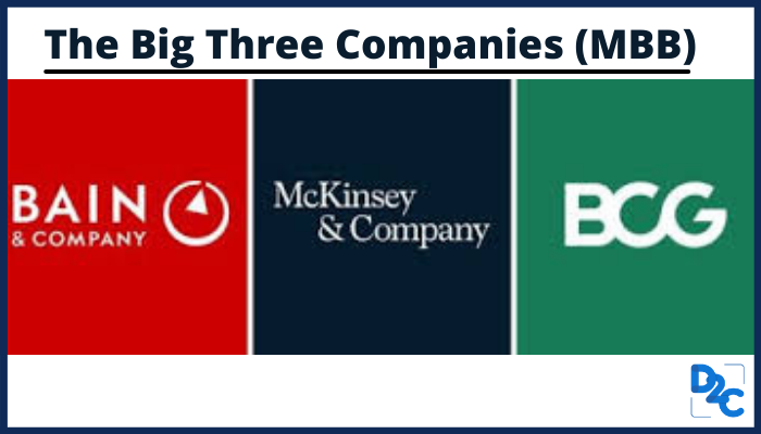 Why Do Most MBA Grads Look For Jobs With The Big Three Consulting Firms ...