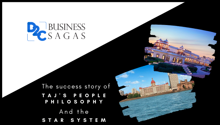 The Taj Group: Valuing Employees as Assets through the Taj's People Philosophy and the STAR System