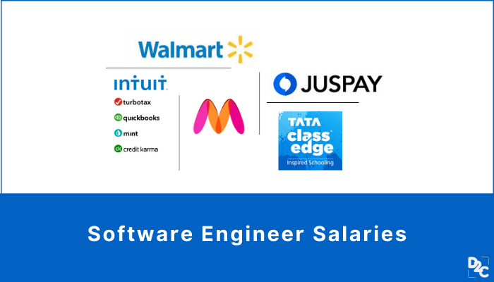 Software engineer salaries at Walmart, Myntra, Intuit, Juspay, and others