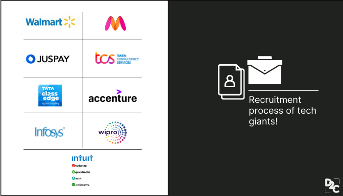 Recruitment process of Intuit, Walmart, Myntra, TCS, Juspay, Infosys, Accenture and many more (all at one place!)