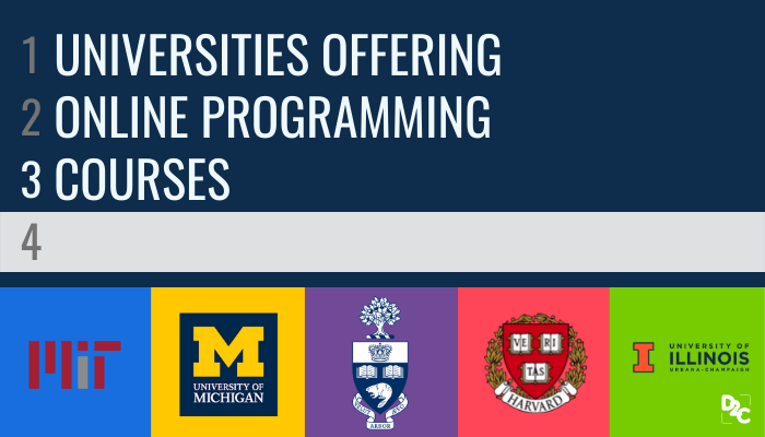 Enroll for free online programming courses in these top universities and get certified!