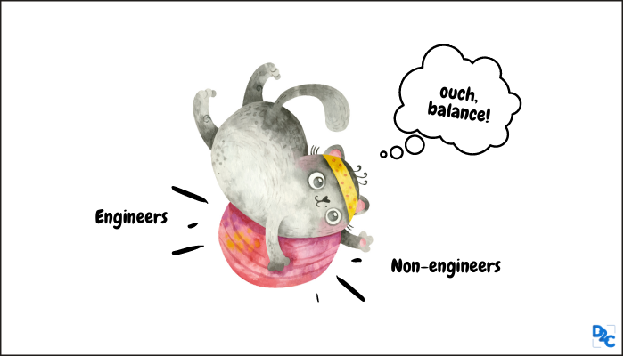 Engineers Dominate CAT 2021 - 7 In Top 9 Ranks; Is CAT Easy For Engineers?