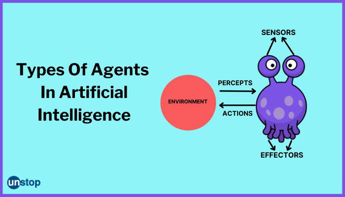 Types Of Agents In Artificial Intelligence Explained Unstop Formerly Dare2compete