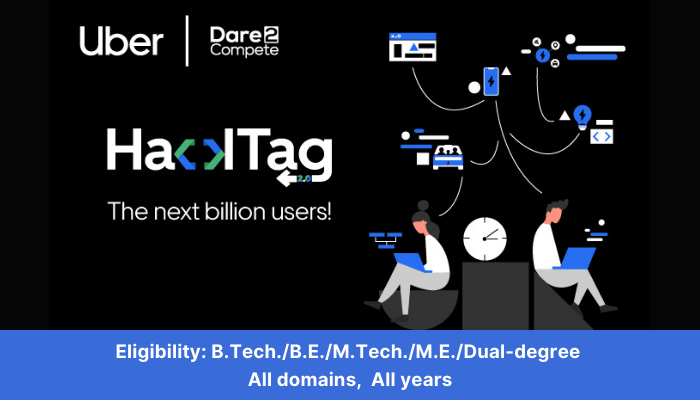 Uber is Hiring Engineering Students For Full-time Roles And Internships Via Uber HackTag, Apply Now!