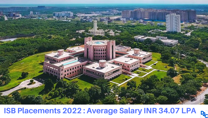 ISB Placements 2022: PGP Batch Receives 2066 Offers; Average Salary INR 34.07 LPA