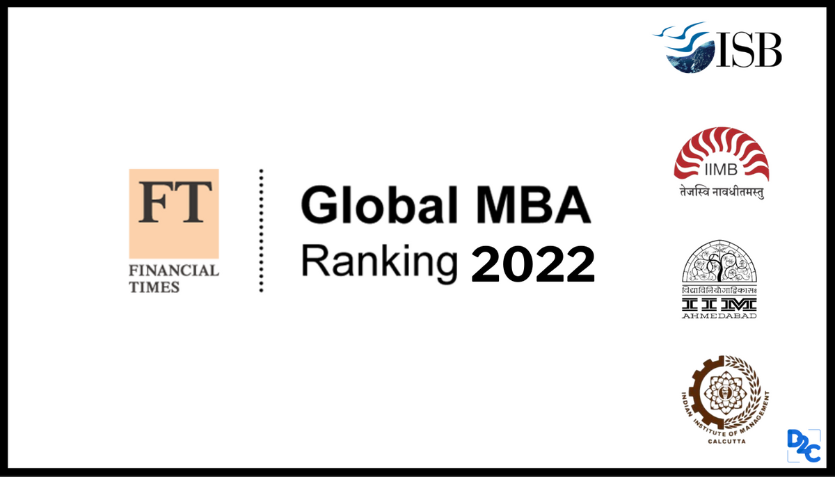 FT MBA Rankings 2022: Only 4 Indian B-schools In Top-100 Globally; IIMs & ISB slip in ranking