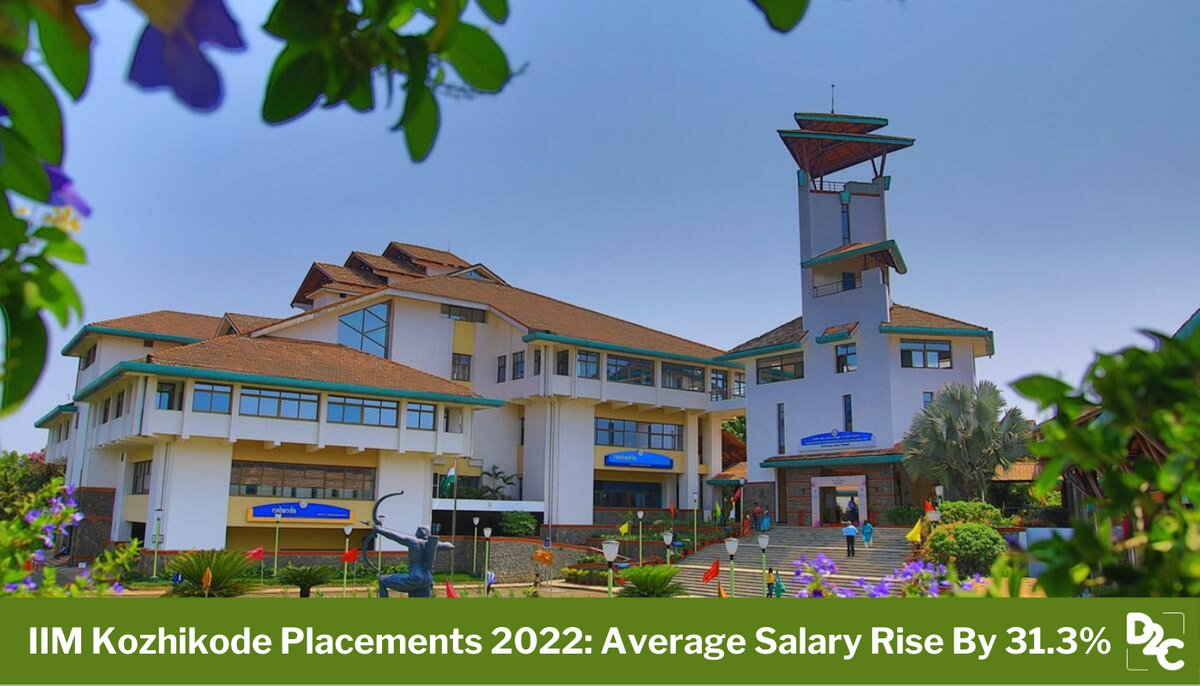 IIM Kozhikode Records 100% Placement In 3 Days | Average Salary Up By 31%, Consulting Firms Recruit 41%