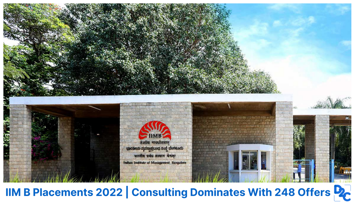IIM Bangalore Placements 2022; 662 Offers In Just Two Days