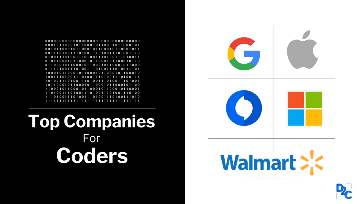 Coders Should Apply To These Top 5 High Paying Tech Companies In 2022 coders-should-apply-to-these-top-5-high-paying-tech-companies-in-2022