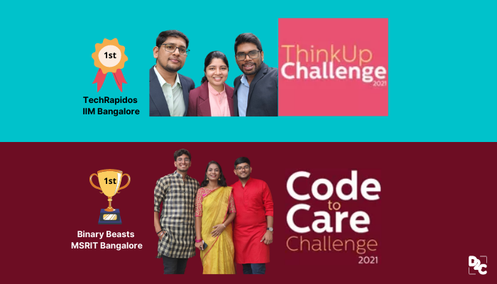 Creative Thinking And Unique Ideas Fetched These Teams Cash Prize Worth Lakhs Via Philips Code to Care and ThinkUp Challenge 2021