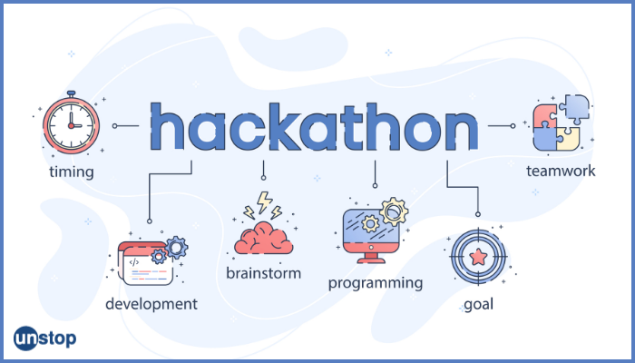 A Beginner’s Guide To Hackathons In India