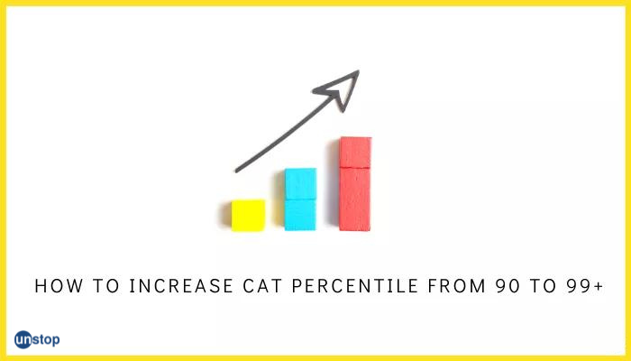 My journey of increasing CAT percentile from 90 to 99 -By Siva Charan Sompalli from NITIE Mumbai