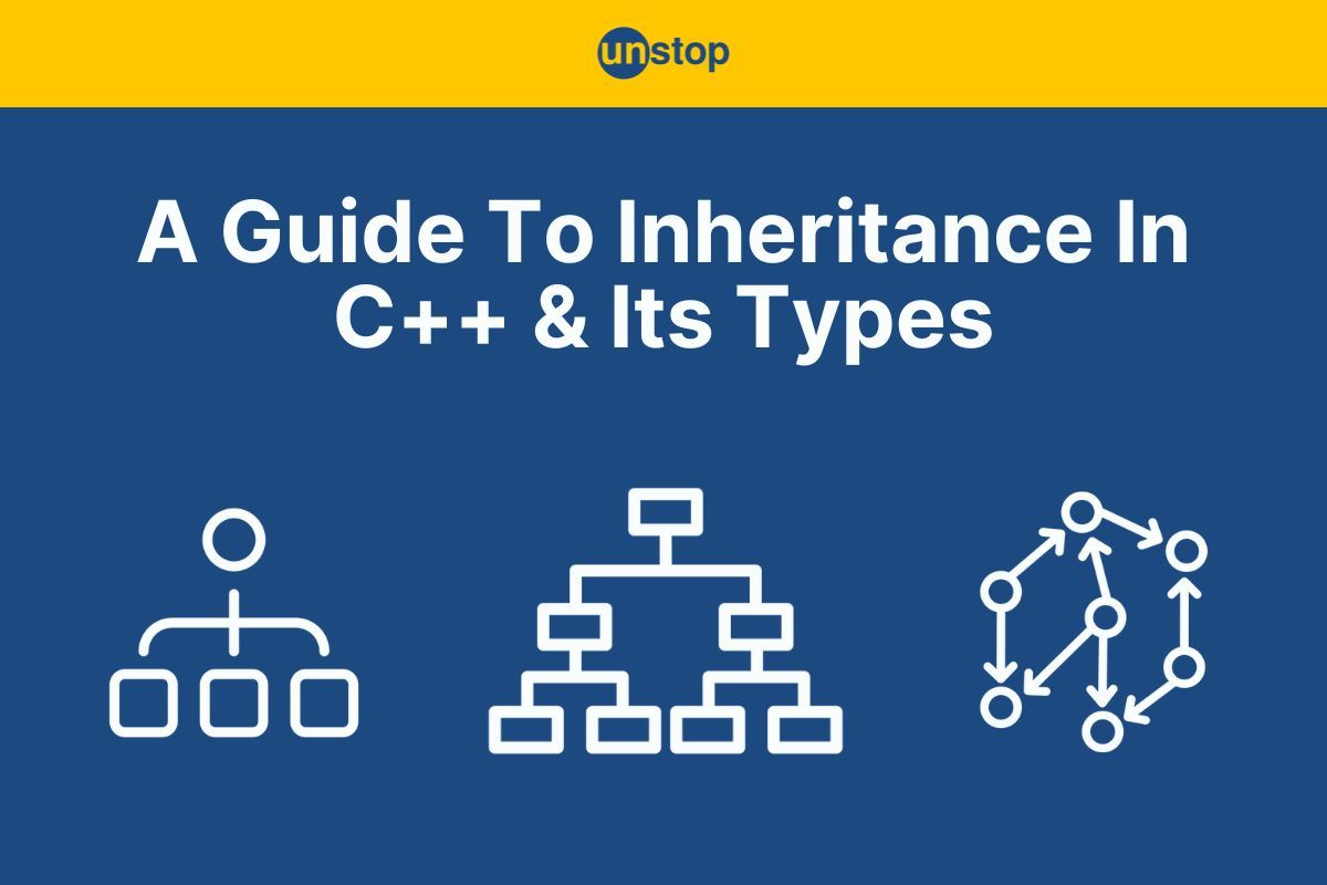 Inheritance In C++ & Its 5 Types Explained With Multiple Examples