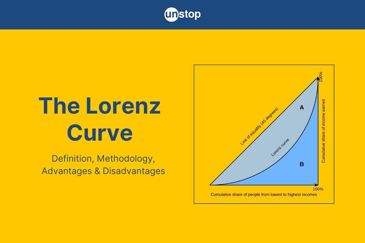 Learning Curve: Theory, Meaning, Formula, Graphs [2024]