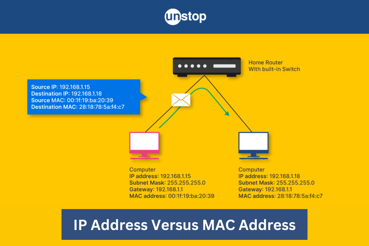 Key Differences Between MAC Address And IP Address Explained