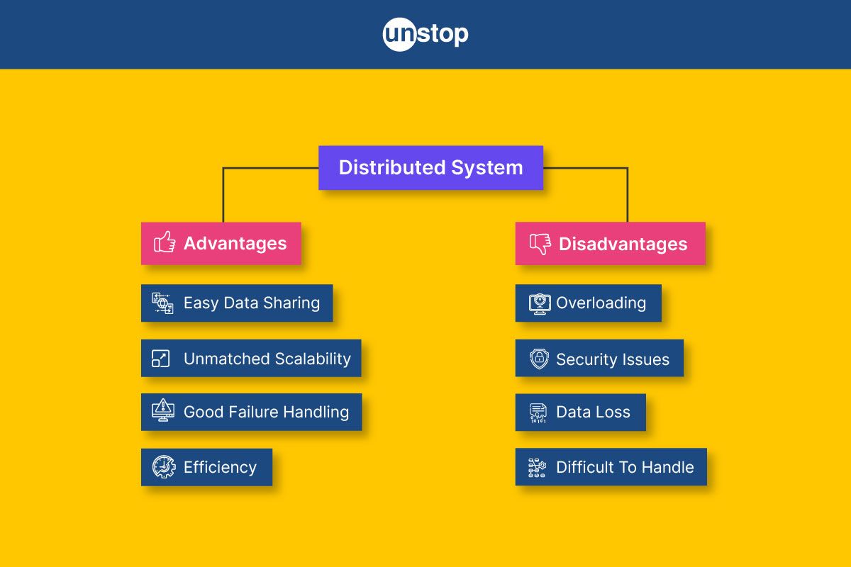 Advantages And Disadvantages Of Distributed Systems You Must Know!