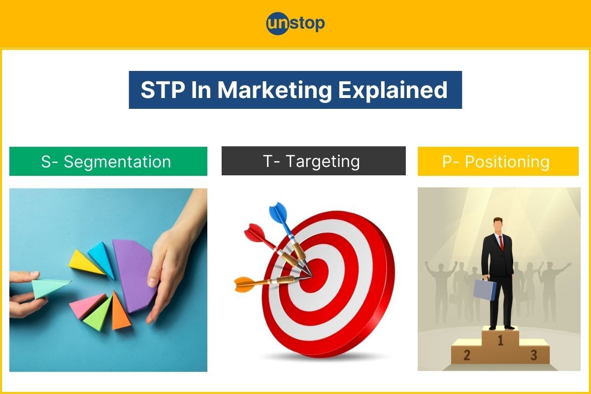 STP In Marketing: Ultimate Guide For Successful Marketing
