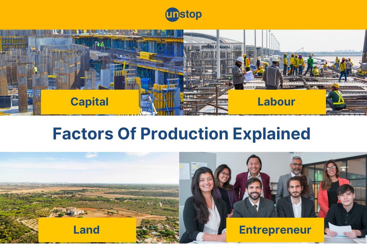 what-are-factors-of-production-detailed-explanation-unstop