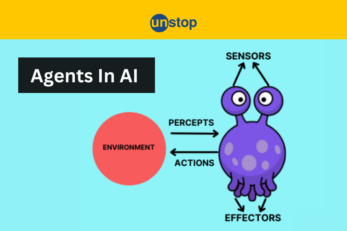 Agents In Artificial Intelligence - Types And Examples