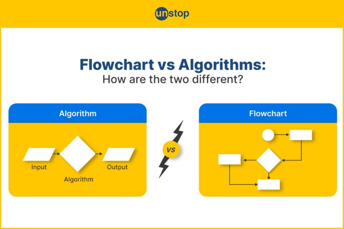 Difference Between Algorithm And Flowchart - Explained!