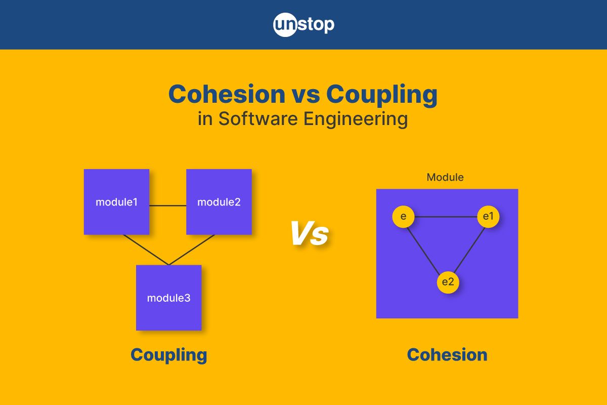 Difference Between Cohesion And Coupling Explained (With Examples)