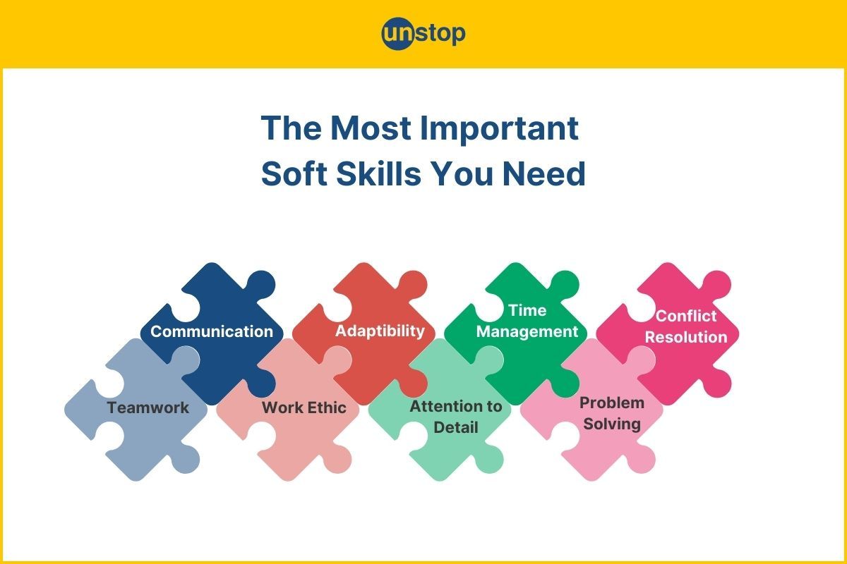 Soft Skills - Examples Based on Job Profiles, Tips & More!