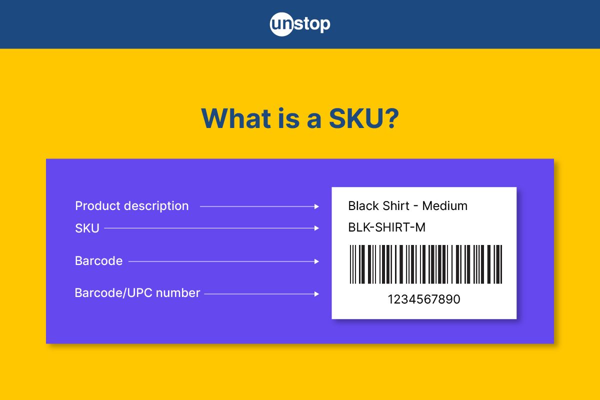 SKU (Stock Keeping Unit): What Is It & How Does It Work?