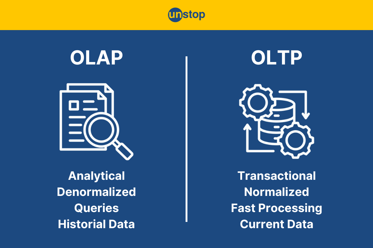 20+ Difference Between OLAP And OLTP Explained! (With Examples)