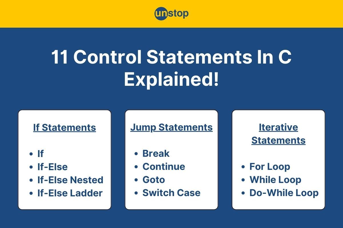 Control Statements In C | The Beginner's Guide (With Examples)