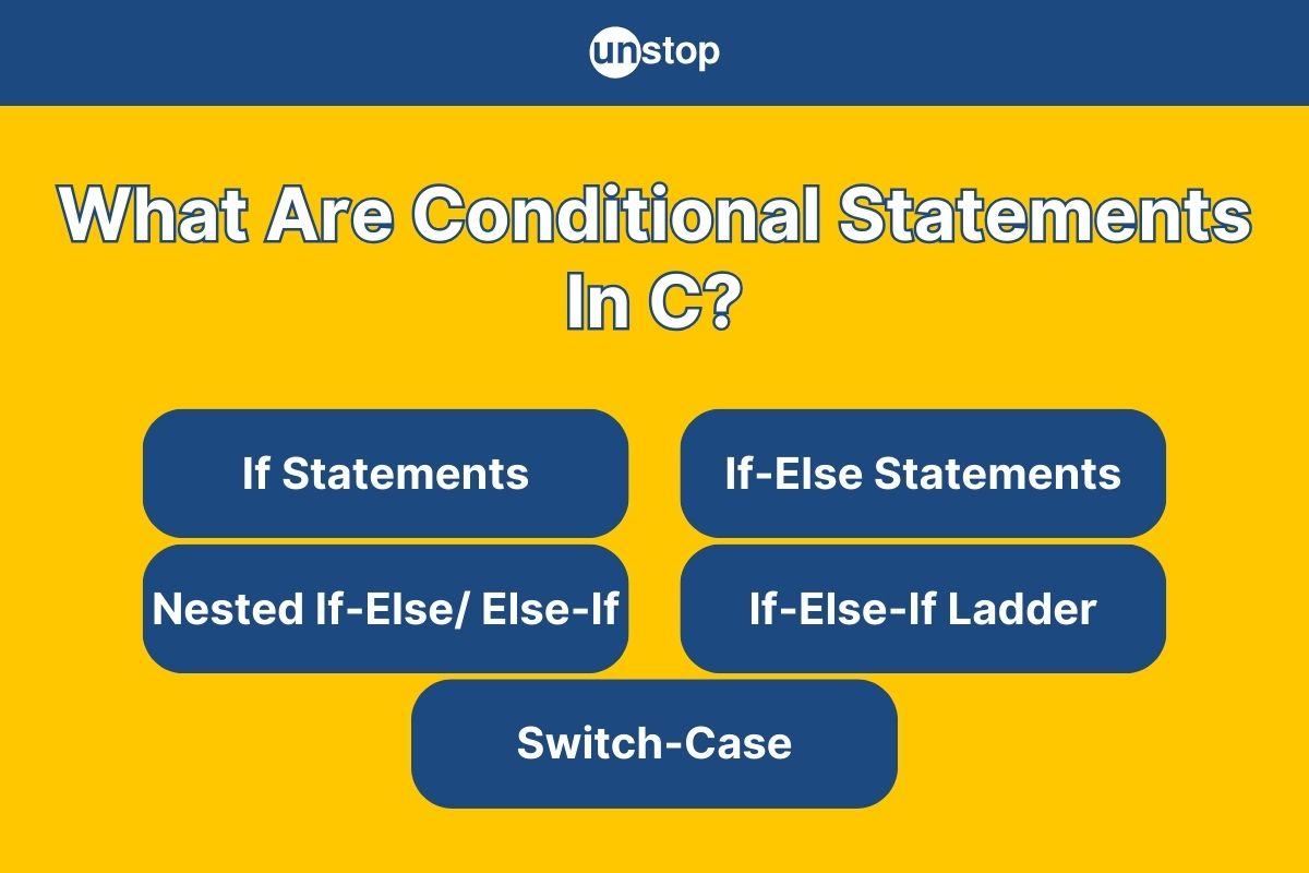 Conditional/ If-Else Statements In C | The Ultimate Guide
