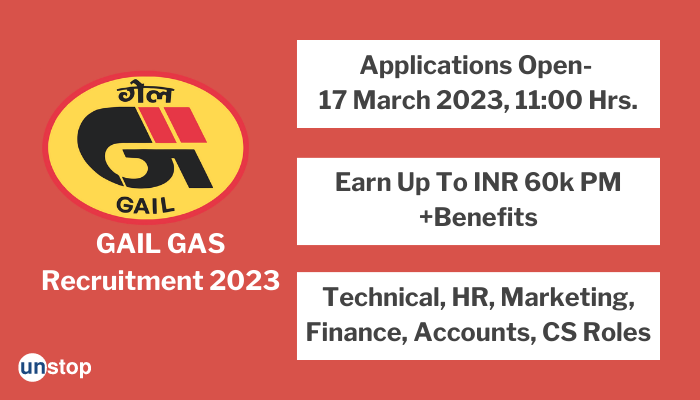 GAIL Recruitment 2023 For B.Tech./MBA/CS | GATE Not Required | 120 Vacancies