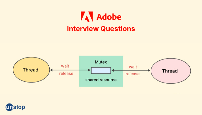 50+ Adobe Interview Questions With Detailed Answers (2024)