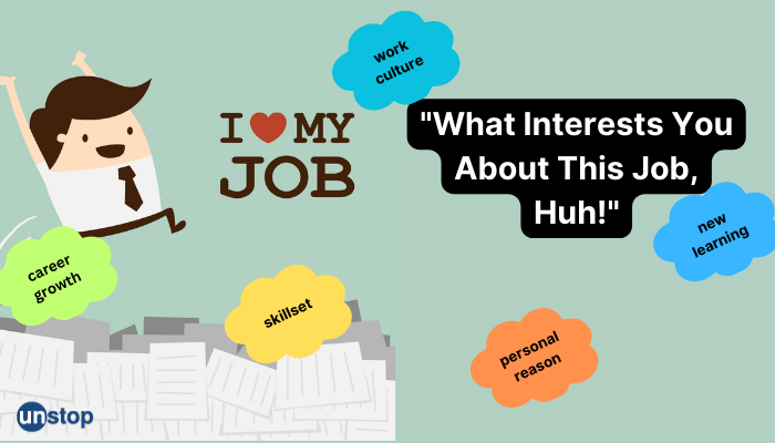 Examples For How To Answer "What Interests You About This Job?"