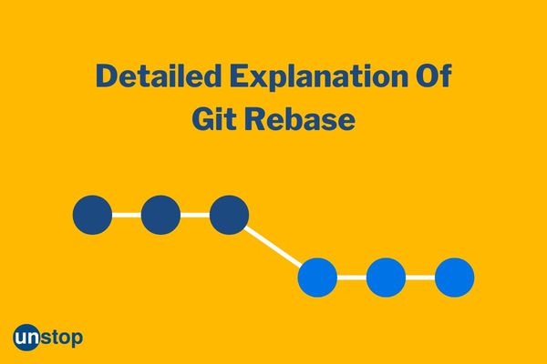 Git Rebase | Merge Strategies, Commands, Examples & More // Unstop