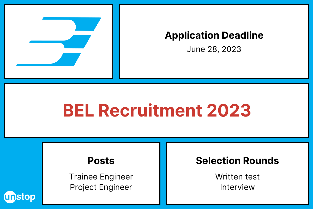 BEL Recruitment 2023: Posts, salary, application link // Unstop