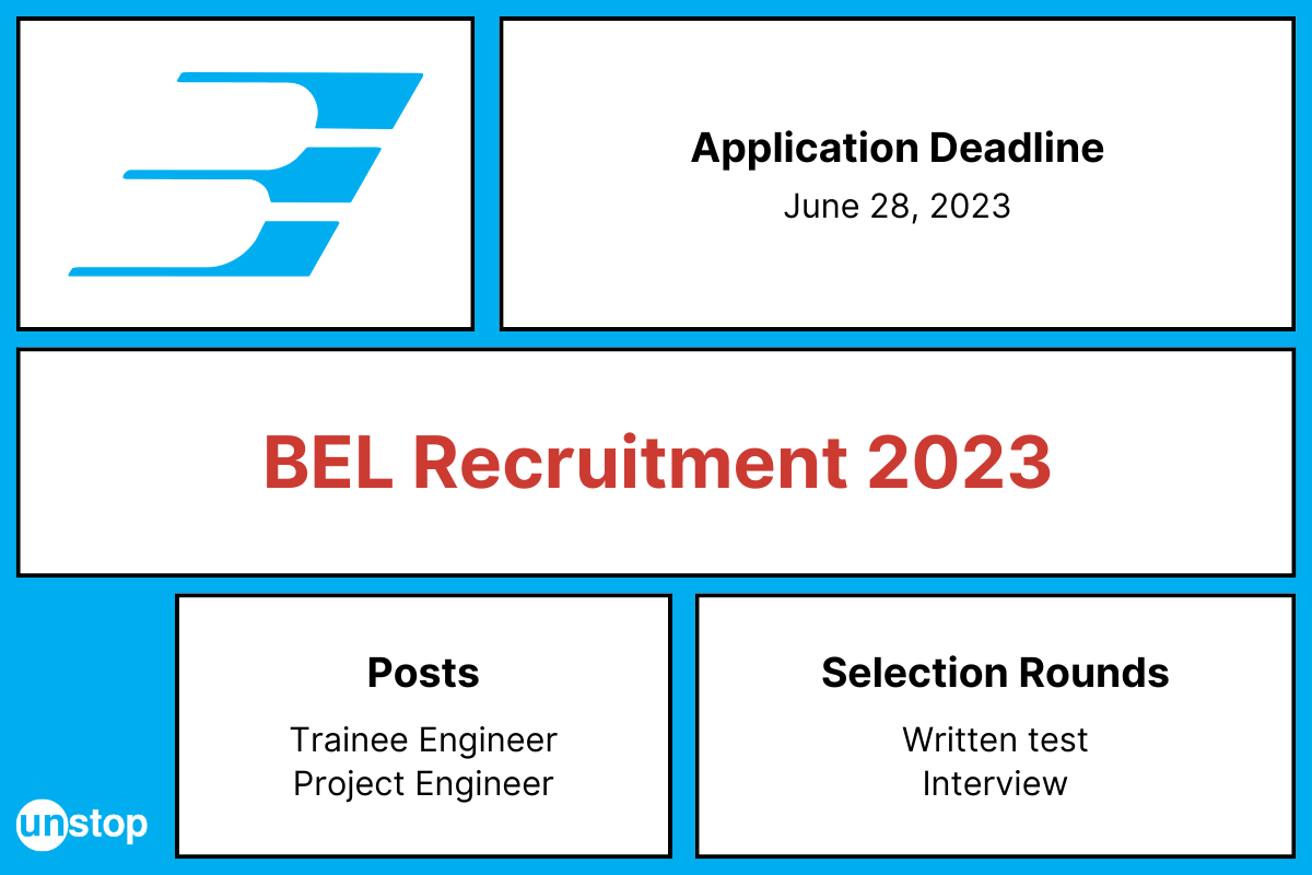 BEL Recruitment 2023: Calling All Computer Science Graduates For 21 Vacancies