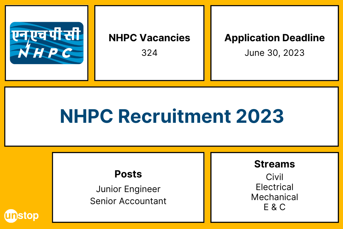 NHPC Recruitment 2023: 324 Vacancies For Engineers & Accountants, Apply Now!