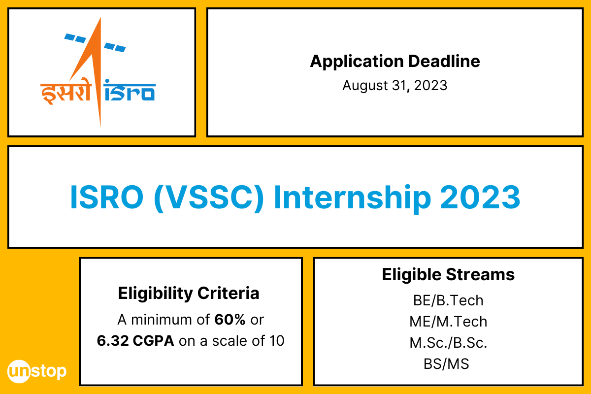 ISRO VSSC Internship 2023 for Grads and Postgrads // Unstop