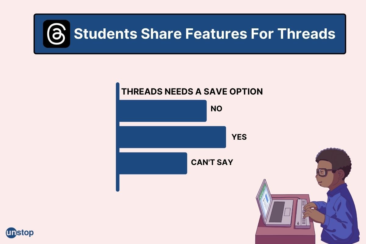 From The Horse’s Mouth: Students Share 5 Features They Wish To See On Threads