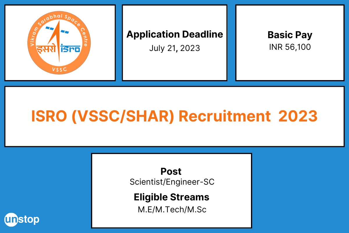 ISRO VSSC/SHAR Recruitment 2023 For M.E/M.Tech/M.Sc // Unstop