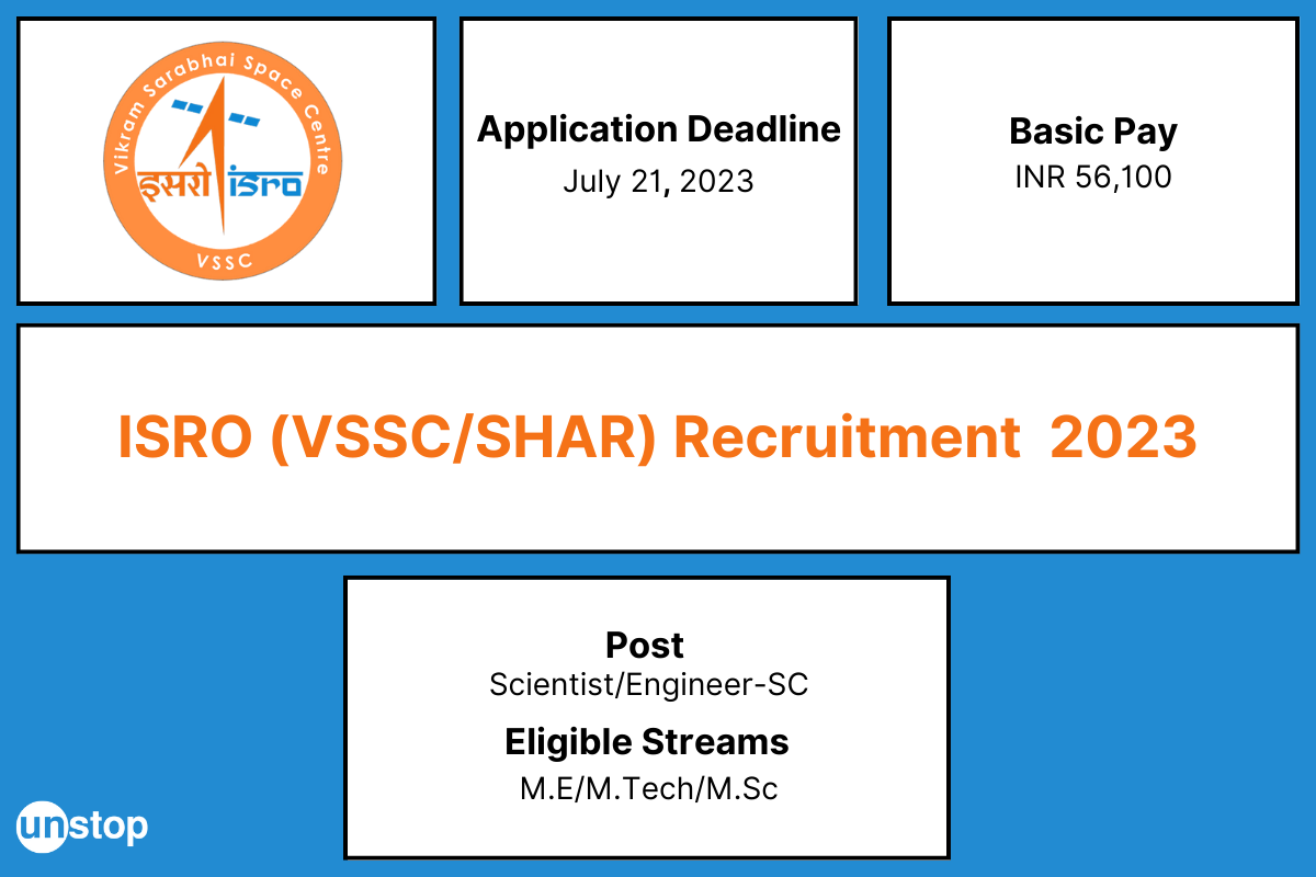 ISRO VSSC Recruitment 2023 For M.E/M.Tech/M.Sc Students (Basic Pay - INR 56,100 PM)