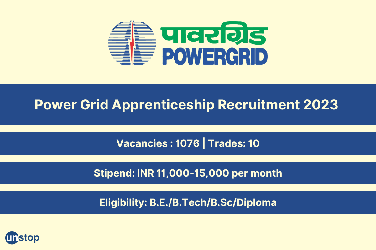 Power Grid Apprenticeship Recruitment 2023 for B.E./B.Tech/B.Sc/Diploma; 1076 Vacancies